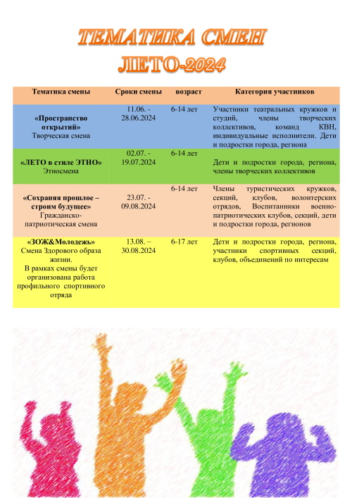 Тематика смен 24